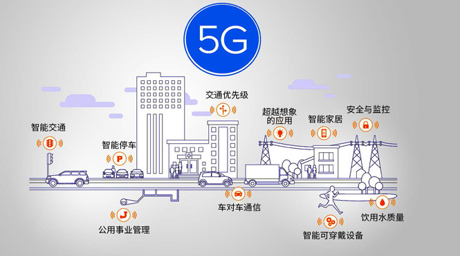 ANSYS 5G 天线解决方案.jpg