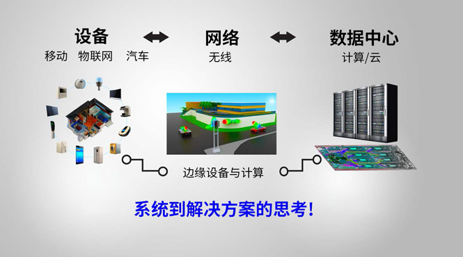 1566442381320330.jpg ANSYS 5G 天线解决方案1.jpg